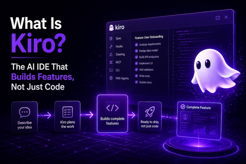 What Is Kiro? The AI IDE That Builds Features, Not Just Code